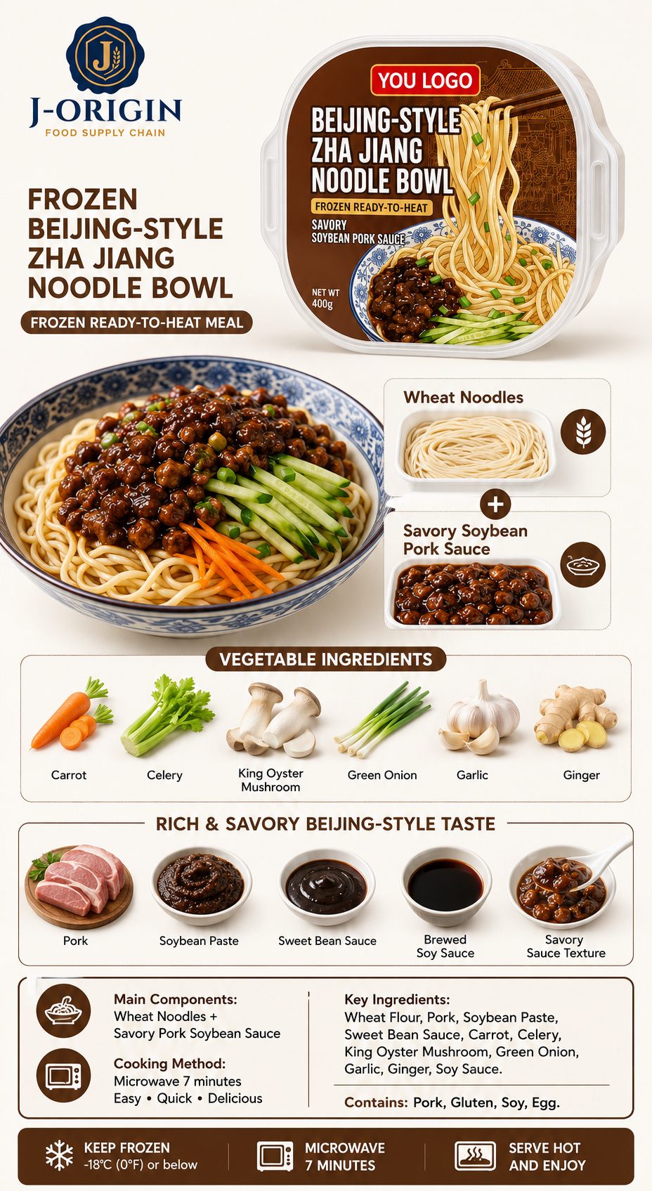 Beijing-Style Zha Jiang Noodle Bowl | 400g | Frozen Ready-to-Heat Wheat Noodle OEM
