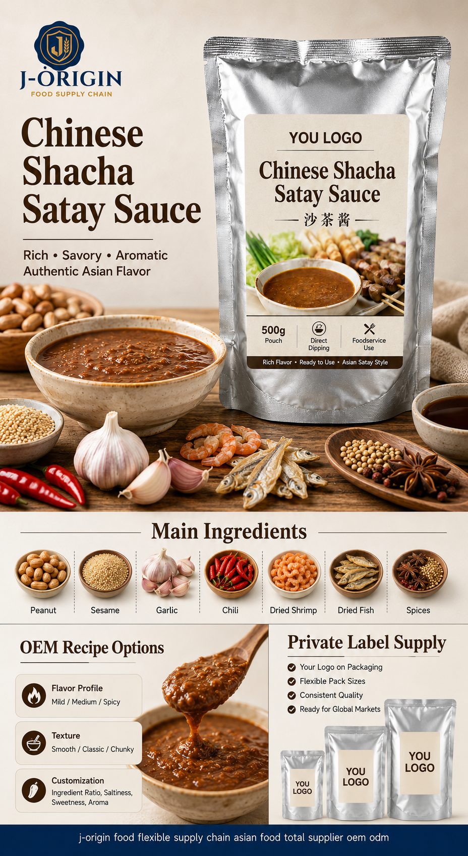 Chinese Shacha Satay Sauce | 500g | Dipping Sauce for Hot Pot, BBQ & Foodservice OEM