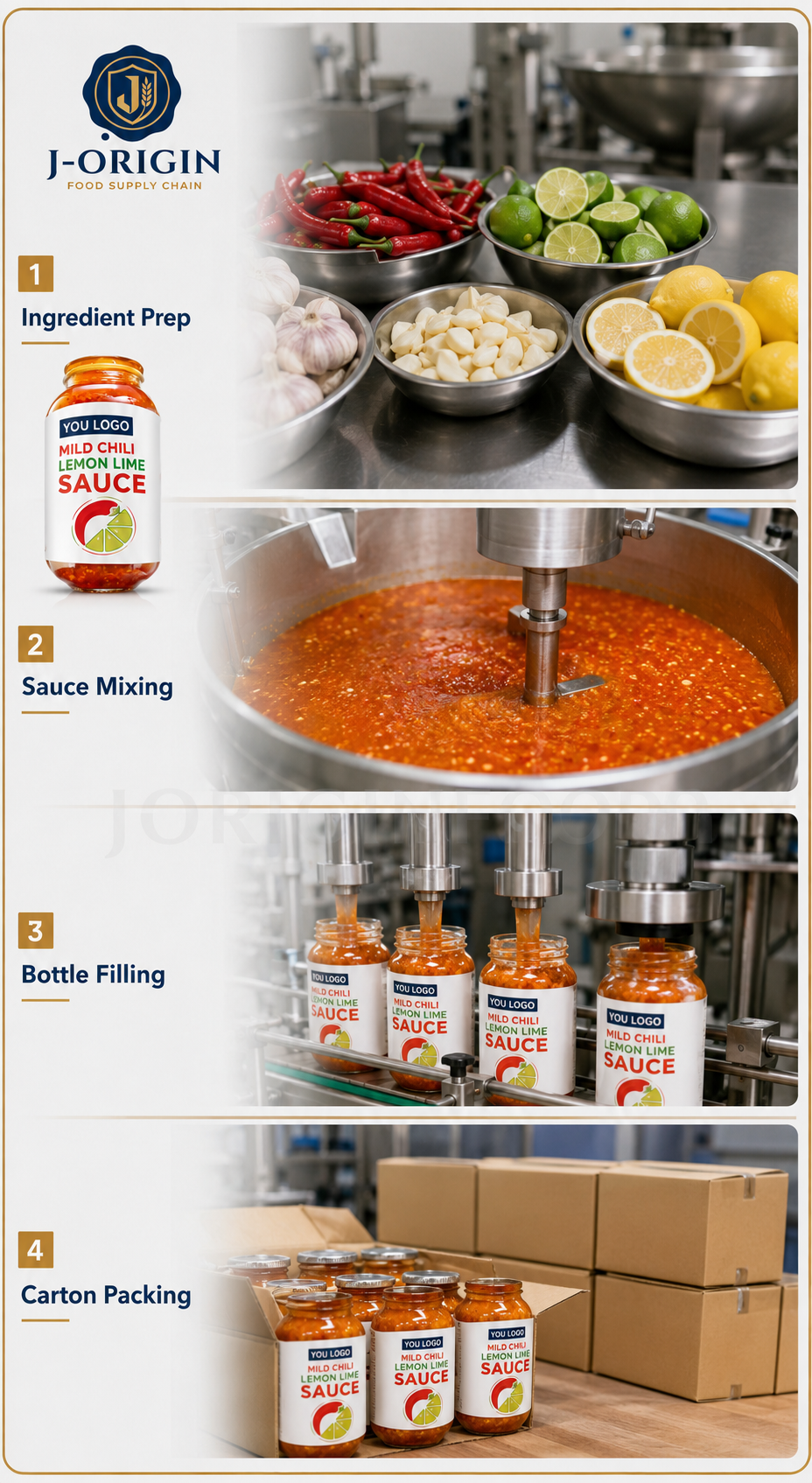 Mild Chili Lemon Lime Sauce – Ready-to-Eat Asian Dipping Sauce | OEM Private Label | 280g Bottle
