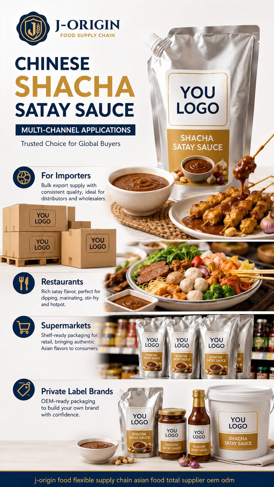 Chinese Shacha Satay Sauce | 500g | Dipping Sauce for Hot Pot, BBQ & Foodservice OEM