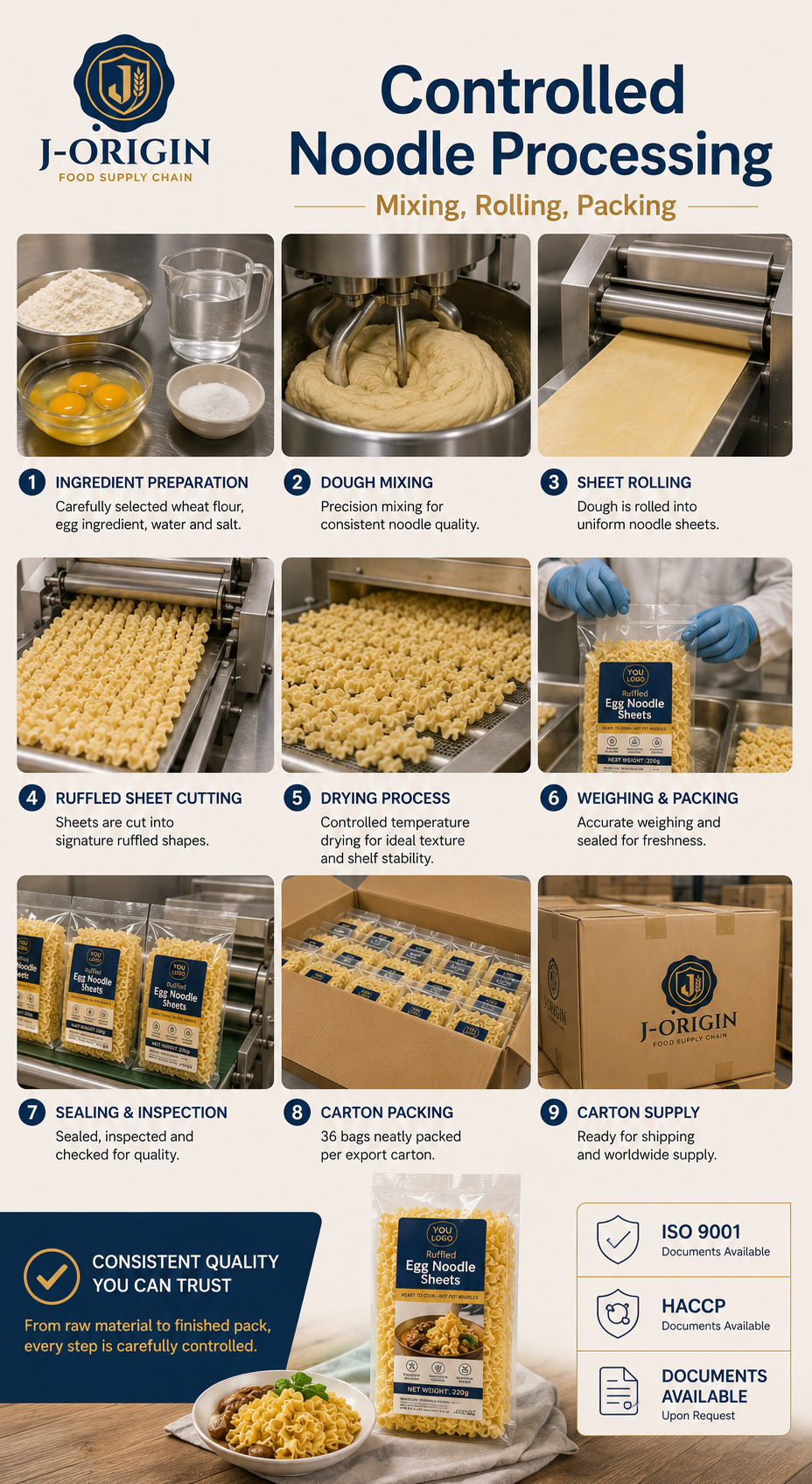 Ruffled Egg Noodle Sheets | Hot Pot & Noodle Soups | OEM Private Label | 220g