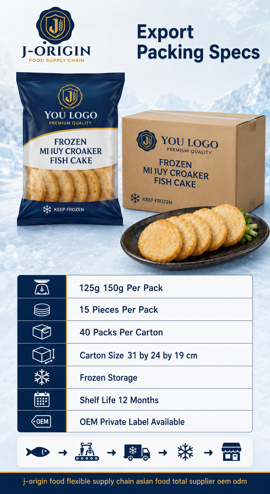 Frozen Mi Iuy Croaker Fish Cake Slices | Ready-to-Cook Seafood Snack | Hot Pot BBQ Retail | OEM Private Label | 125g / 150g